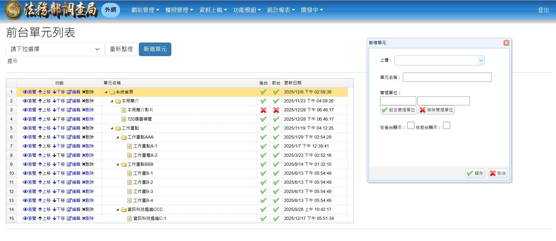 全球資訊網後台截圖